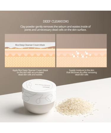 Buy LU PIUM Rice Deep Cleanser Cream Mask 300ml - Nourishing Skincare for All Skin Types | International Shipping Available - Buy Online on GoSupps.com