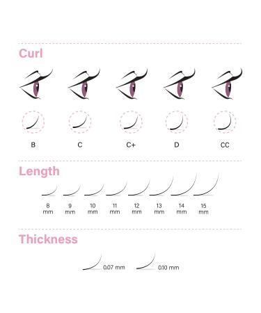 BOSS BAE Individual Eyelash Extensions - Mixed Tray 0.07/0.10 Thickness & B/C/C+/D/CC Curl (8-15mm) | Premium Classic Lash Supplies for Stunning Looks - Buy Online on GoSupps.com