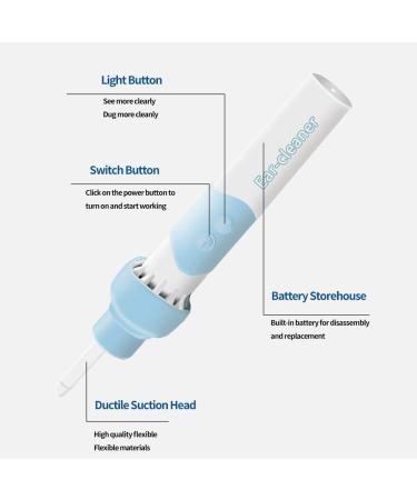 Electric Ear Wax Remover With Led Light BESTHINKY Safe Smart Earwax Cleaner Ear Care for Infants Babies Teenagers or Adults (blue) - Buy Online on GoSupps.com