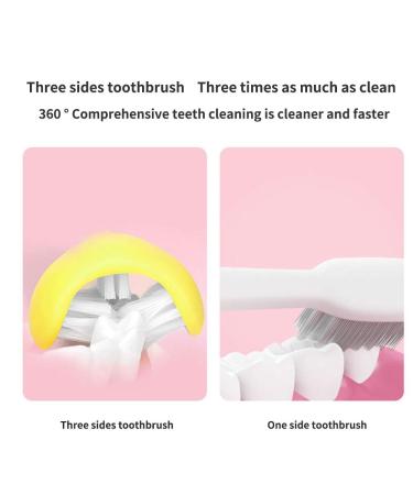 GOGOCAT 3D Toothbrush for Adults | Pink 3-Sided Wrapped Oral Care Brush | 1 Count - Buy Online on GoSupps.com