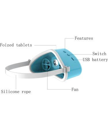 Portable Electric Anti Snore Air Purifier - 3 Gears Adjustable, Silicone Filter for Snoring Solution & Improved Sleep (Blue) - Buy Online on GoSupps.com