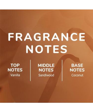 Vanilla Skin Perfume - Vanilla Coconut Perfume - Vanilla - Body & Hair Fragrance Mist for Women & Men Fragrance (DRAGON FRUIT) - Buy Online on GoSupps.com