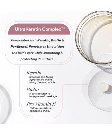 Keratin Anti-Breakage Conditioner - UltraKeratin Complex for Hydrated Soft & Shiny Hair | Strengthens Weak & Damaged Hair | Color Safe Paraben & Sulfate Free (32 oz) - Shop Internationally - Buy Online on GoSupps.com