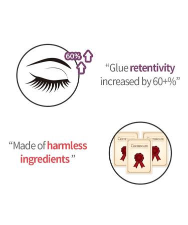 Eyecurly Eyelash Extension Accelerator Primer 5g - Pre-Treatment for Faster Adhesion & Improved Retention (Harmless Ingredients - Buy Online on GoSupps.com