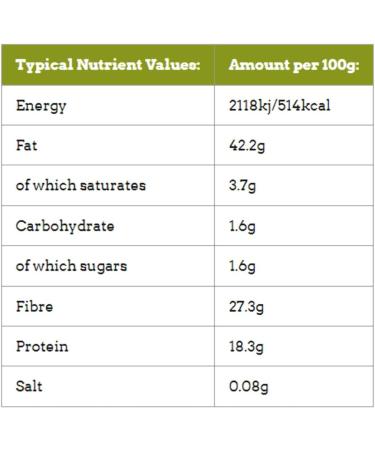 Thames Organic 500g Golden Flaxseed Linseed: High Fiber, Protein, Omega-3s, Non-GMO, Vegan, Raw Superfood - Buy Online on GoSupps.com