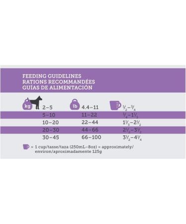 Corey North Paw Adult Grain Free Dog Food 11.4KG - Buy Online on GoSupps.com