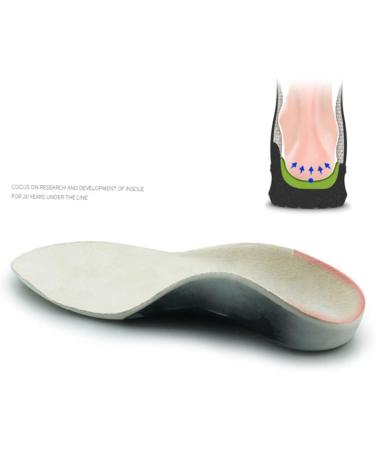 FRCOLOR Orthotic Inserts - 3 Pairs | Arch Support Insoles for Ultimate Comfort | International Shipping - Buy Online on GoSupps.com