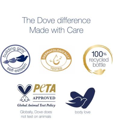 Body Lotion Nutricion Intensiva Dove (400 ml) - Buy Online on GoSupps.com