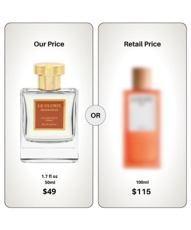 Inspired by Lo*we's Solo Ella Just Her White Floral EDP Long Lasting 12-14 Hours Perfume Spray for Women All Skin Types Cruelty Free - 1.7oz 50ml Inspired by Lo*we Solo Ella Eau de Parfum 1.7 Fl Oz (Pack of 1) - Buy Online on GoSupps.com
