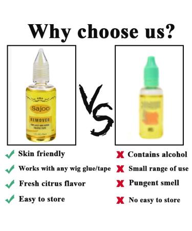 Sajoo 30ml Hair Extension Glue Remover - Fast Acting Wig Tape & Lace Glue Remover | 2 Bottles Set - Buy Online on GoSupps.com