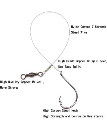 SEN YUBBY Heavy Duty Stainless Steel Offset Octopus Hooks Rig - Fishing Wire Leader with Rolling Swivel and Barb Hooks for Saltwater Fishing - Buy Online on GoSupps.com