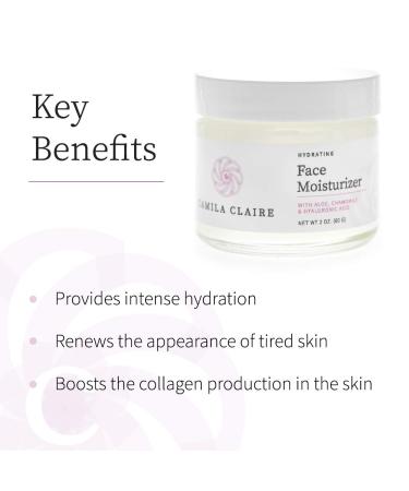 Hydrating Face Moisturizer with Hyaluronic Acid & Aloe Vera | Anti-Aging Skin Care | Intense Hydration & Collagen Boost | 2 Oz - Buy Online on GoSupps.com