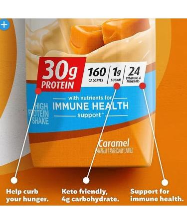 Premier Protein Premier Caramel High Protein Shake 11 Fl Oz (Pack of 15) - Buy Online on GoSupps.com