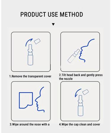 Buy Refillable Amber Glass Nasal Spray Bottles (2-Pack) | Travel-Sized Fine Mist Atomizer | 1 oz (30ml) for Saline | Reusable | International Shipping - Buy Online on GoSupps.com