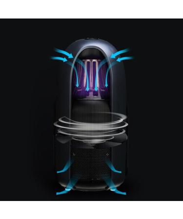 Electronic Mosquito Killer Non-Chemical USB Powered Insect Catcher Smart Light Control Led Photocatalyst Non-Radiative Mosquito Trap with Uv Light Suction Fan for Indoor and Outdoo (White) - Buy Online on GoSupps.com