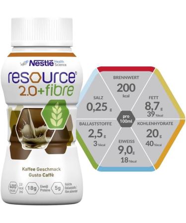  ReSource Nestle Resource 2.0 Fibre Pack of 24 x 200ml boxes coffee - Buy Online on GoSupps.com