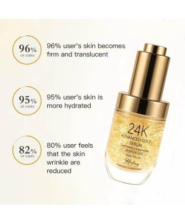 24k Gold Face Serum with Hyaluronic Acid, Vitamin E & C | Brightens, Firms, and Treats Acne | Anti-Aging & Anti-Wrinkles | For All Skin Types | Day & Night Use - Buy Online on GoSupps.com