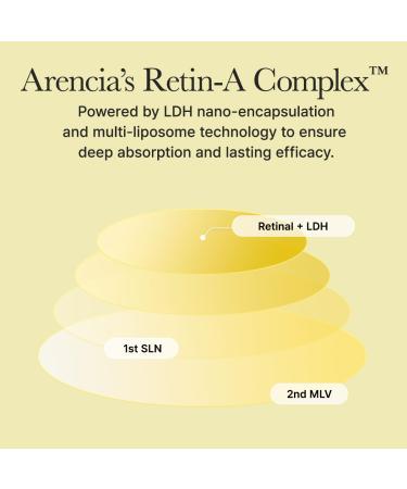 Arencia Retinal Booster Shot Serum Firming Advanced Night Serum with Caffeine and Ectoin for Mature Skin Pore Minimizing WFine Lines & Wrinkles Korean Skincare 30ml/1.01 fl.oz 1.01 Fl Oz (Pack of 1) - Buy Online on GoSupps.com