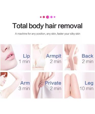 Laser Hair Removal for Women - Permanent Painless IPL Device, Upgraded to 999,999 Flashes, 5 Energy Levels, 2 Modes - Beautify Skin Face Body Bikini - Light Green - Buy Online on GoSupps.com