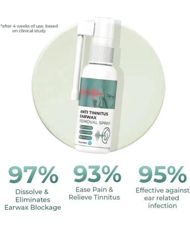 Anti Tinnitus Earwax Removal Spray - 3PC Set for Ear Wax Softening & Cochlear Blockage Relief - Buy Online on GoSupps.com