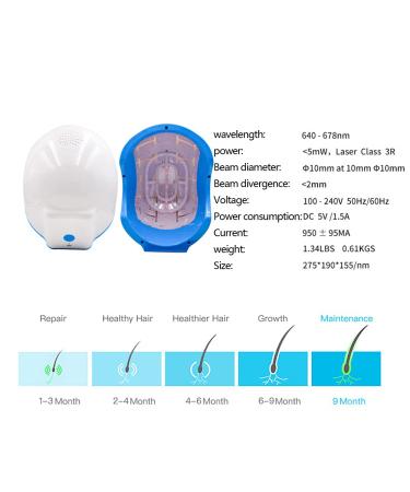 PRO LH272 Laser Helmet for Hair Loss - Effective Hair Growth Treatment for Men & Women - Buy Online on GoSupps.com