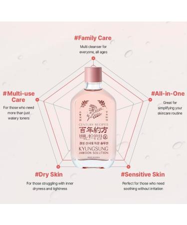 CENTURY RECIPES Kyungsung Jawoon Solution 110 ml / 3.71 fl oz Hydrating Facial Essence & Toner-Serum Solution - Buy Online on GoSupps.com