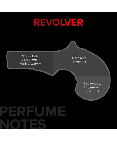 Revolver Eau de Parfum for Men | Woody & Oriental Long Lasting Fragrance | Premium Perfume - 100ml Special Pack - Buy Online on GoSupps.com