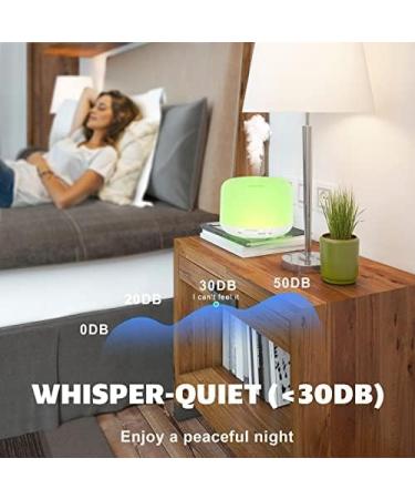 500ml Aroma Diffuser with Remote Control | BPA-Free Ultrasonic Humidifier | Aromatherapy Essential Oil Diffuser | 7 LED Color Options | Automatic Switch-Off | White - Buy Online on GoSupps.com