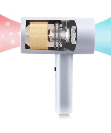 Salon Hairdryer Professional Hair Dryer 18000W Hair Dryer Ionic Travel hairdryer 3 Heat Setting Low Noise DC Motor Concentrator Overheating Protection for Salon and Home Use Small Gift - Buy Online on GoSupps.com