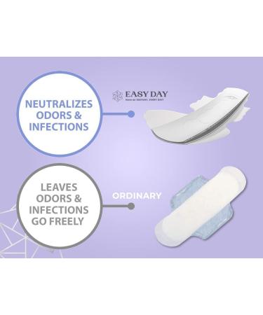 EASYDAY Overnight Heavy Flow Pads with Wings | 2-in-1 Period & Light Bladder Leakage Protection | Sensitive Skin Friendly | Unscented & Breathable | Ultra Thin & Innovative Leak Guard | Individually Wrapped (12 Pack) - Buy Online on GoSupps.com