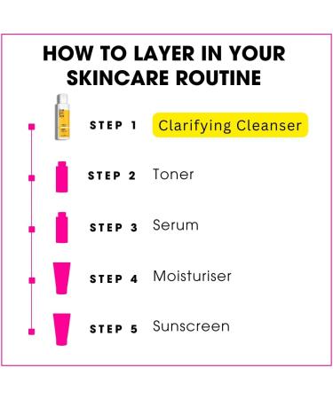 Clear Skin Days Clarifying Face Cleanser with 2% Salicylic & 2% Glycolic Acid - Deep Cleans Exfoliates Reduces Oil Unclog Pores and Resurface Skin- Perfect For Acne-Prone Skin 150ml - Buy Online on GoSupps.com