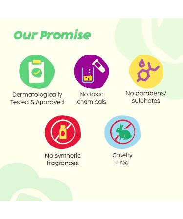 BEAUCIENCE INDIA PVT LTD PLIX THE PLANT FIX Vitamin C Juicy Face Wash 100 ml Cleanser for skin brightening with provitamin B5 for hydration and alphalipoic acid for radiant skin For Women and Men Face Wash Pack of 1 - Buy Online on GoSupps.com
