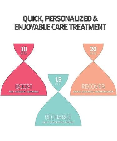 Wella Professionals Brilliance Normal Conditioner for Fine to Normal Colored Hair 200ml - Buy Online on GoSupps.com
