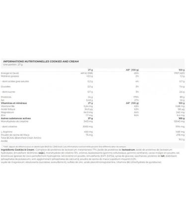  Scitec Nutrition Scitec Nutrition | Anabolic Iso+hydro (2.35kg) | Protein + Creatine + HMB + Maca + Amino Acids - Buy Online on GoSupps.com