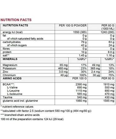 Buy Sponser Long Energy 10% Protein 1200g Berry - Boost Endurance & Recovery | Fast International Shipping - Buy Online on GoSupps.com