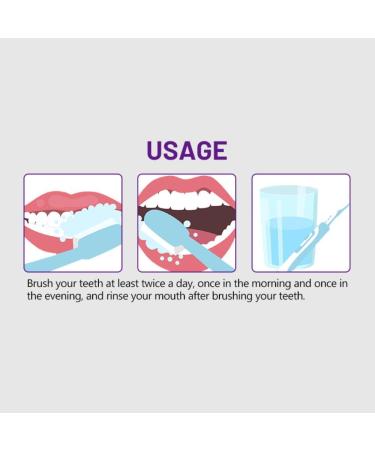 Mulberry Toothpaste Herbal Extracts Aloe Chamomile Sensitive Tooth Care Relieve Sore Teeth Improve Oral Discomfort 100g/ 3.38fl.oz - Buy Online on GoSupps.com