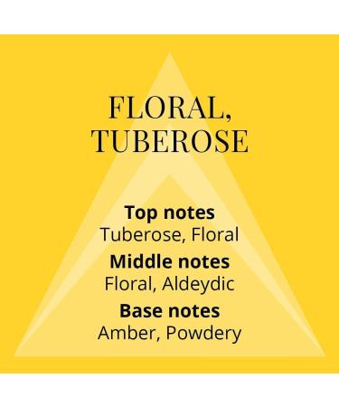 Am.erica Zo.zo Eau de Toilette 55ml - Buy Online on GoSupps.com