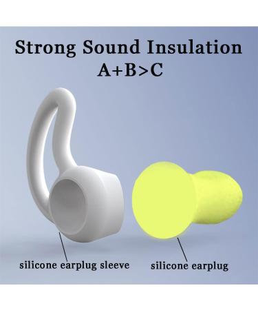 10 Pairs of Reusable Earplugs for Sleeping & Noise Protection | Blue & Green Ear Protection for Work Swimming Snoring & Travel - Buy Online on GoSupps.com