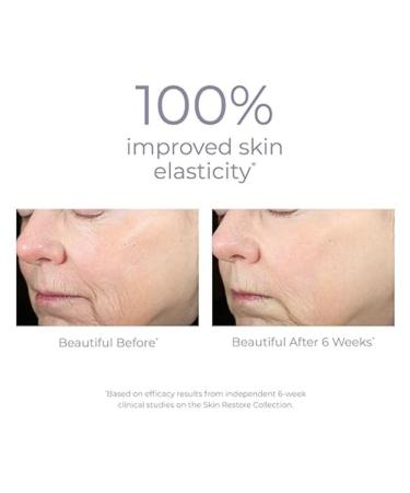 Shop DERMA E Advanced Peptides & Collagen Serum 0.5 FZ - Anti-Aging Skincare for Global Shipping - Buy Online on GoSupps.com