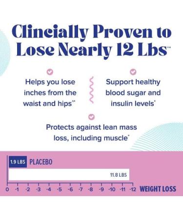 GNC Total Lean GlucaTrim - 120 Capsules - Buy Online on GoSupps.com