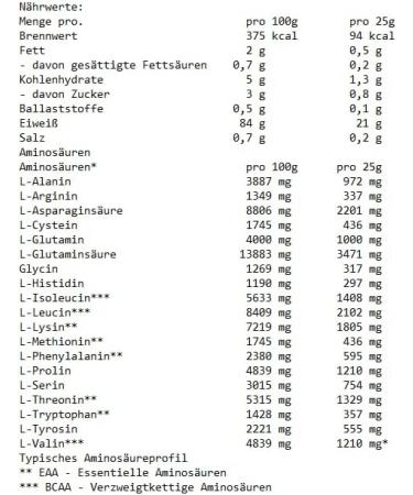  NUTREND NUTREND Iso Whey ProZero 2250g Premium quality whey protein isolate with no added sugar (salted caramel) - Buy Online on GoSupps.com