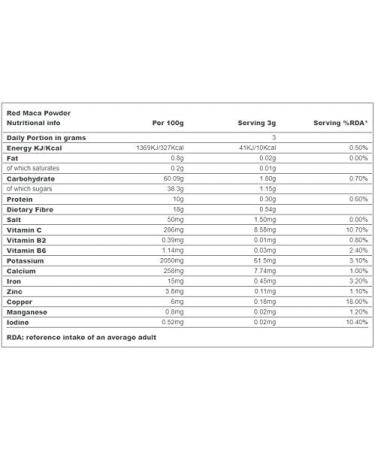 Indigo Herbs Organic Red Maca Root Powder 1kg | Ancient Peruvian Superfood | Adaptogen - Buy Online on GoSupps.com