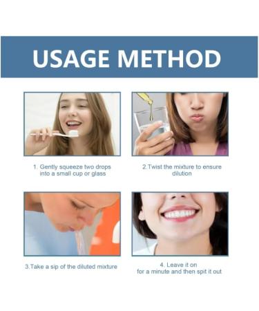  Uzionoie Gum Repair Gum Rejuvenate Gum Rejuvenate Gum Shield Therapy Gel Gums Relieves Gums Gums Gum Growth Gels 3 Pieces - Buy Online on GoSupps.com