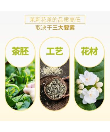 Th Vert Chinois De Qualit Sup rieure Th Longzhu Au Jasmin 125g / Sachet De Feuilles De Th En Vrac Au Parfum Puissant - Buy Online on GoSupps.com