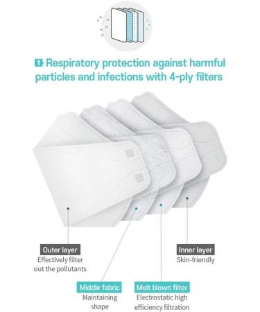 Buy KF94 Kids Face Masks - Pack of 10 | Premium 4-Layer Filters | Disposable Respirators for Ages 5-14 | Made in Korea - Buy Online on GoSupps.com
