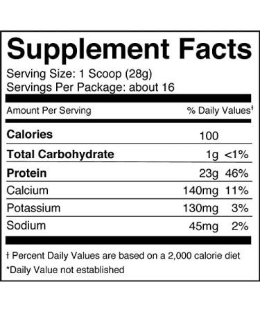 BiPro Renew 100% Whey Isolate Protein Powder - Unflavored 1lb | Dietitian Recommended, Sugar Free, Lactose Intolerant Friendly, Gluten & Hormone Free - Buy Online on GoSupps.com