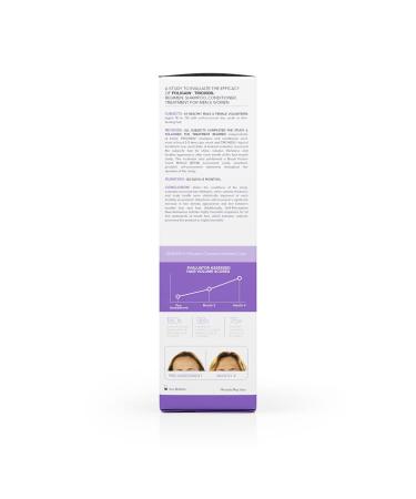 Anti-Hair Loss Conditioner for Women - 236ml | Strengthen & Nourish Hair | Worldwide Shipping - Buy Online on GoSupps.com