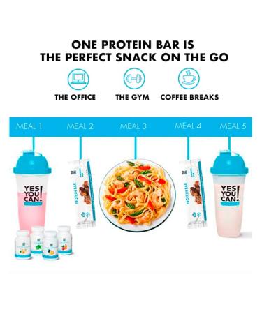 Yes You Can! Rocky Road Protein Bars - Healthy Snacks for Adults & Kids | Low Calorie & Gluten Free - 7 Bars - Buy Online on GoSupps.com