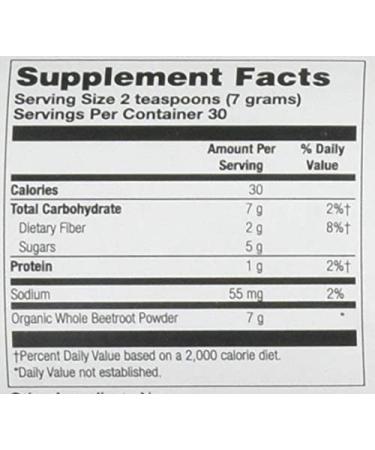 Sunny Green Organic Beetroot Powder 7.4 oz - Natural Superfood for Health & Wellness - Buy Online on GoSupps.com