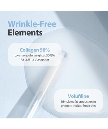 Deep Collagen Anti-Wrinkle Serum | Firming Korean Facial Ampoule for Elasticity & Anti-Aging - Buy Online on GoSupps.com